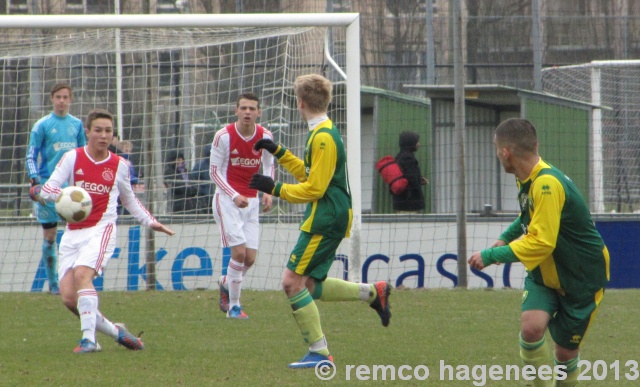 fotoverslag ADO Den Haag B2 Ajax B2 eindstand 4-1