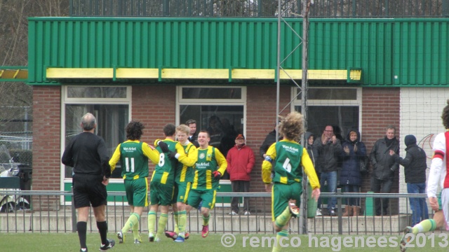 fotoverslag ADO Den Haag B2 Ajax B2 eindstand 4-1