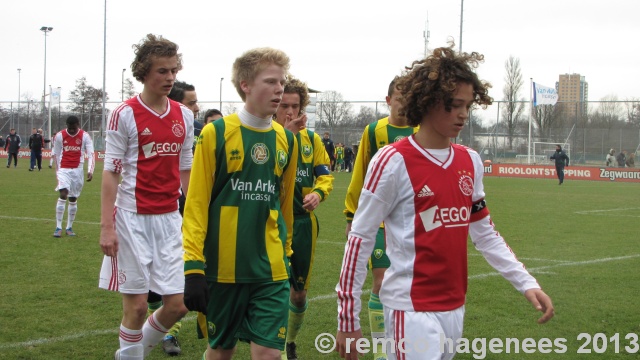 fotoverslag ADO Den Haag B2 Ajax B2 eindstand 4-1