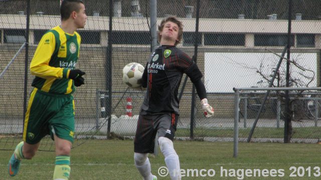 ADO Den Haag B2 - FC Utrecht B2