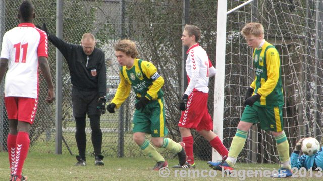 ADO Den Haag B2 - FC Utrecht B2