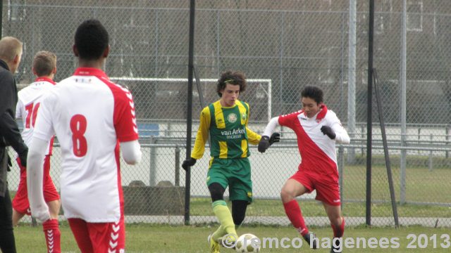 ADO Den Haag B2 - FC Utrecht B2