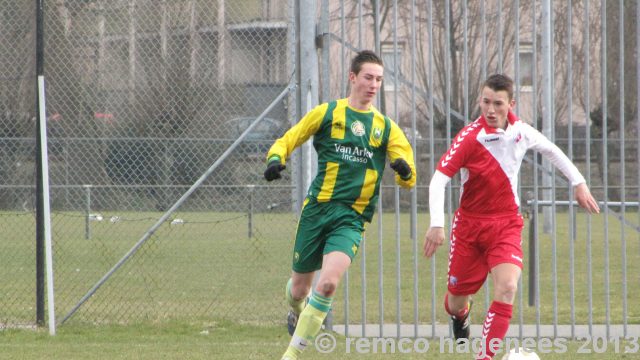 ADO Den Haag B2 - FC Utrecht B2