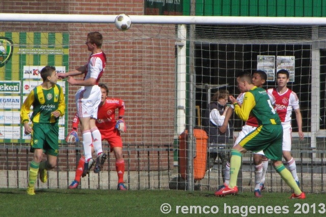 ADO Den Haag C1 wint van ajax C1