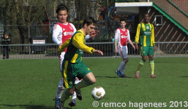 ADO Den Haag C1 wint van ajax C1