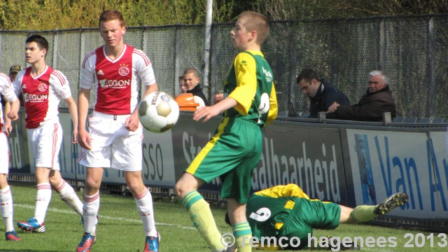 ADO Den Haag C1 wint van ajax C1