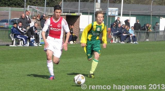 ADO Den Haag C1 wint van ajax C1