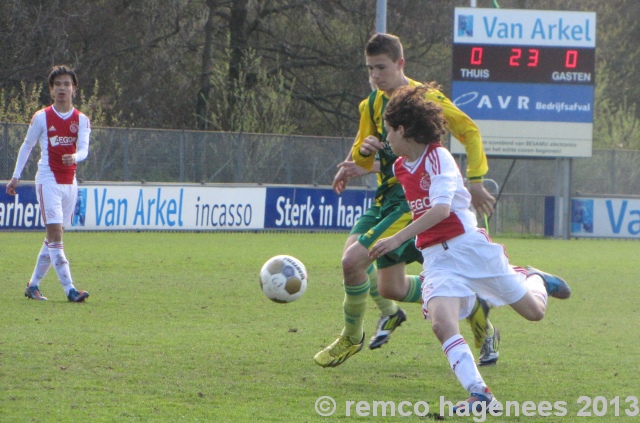 ADO Den Haag C1 wint van ajax C1