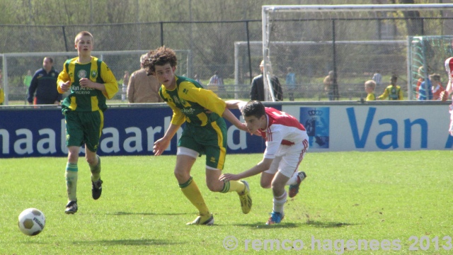 ADO Den Haag C1 wint van ajax C1