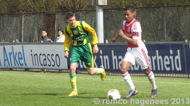 ADO Den Haag C1 wint van ajax C1