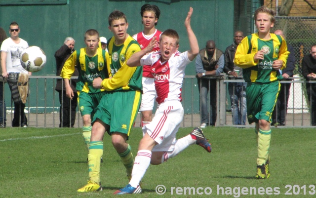 ADO Den Haag C1 wint van ajax C1