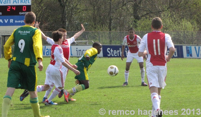 ADO Den Haag C1 wint van ajax C1