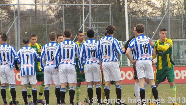 ado Den Haag U21-UVS u21