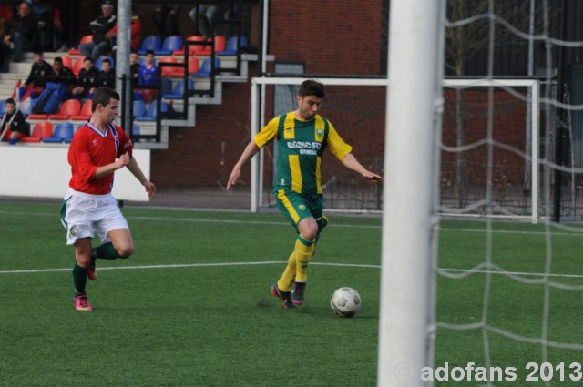 Beloftencompetitie: Verslag en foto`s ADO Den Haag - Fortuna Sittard