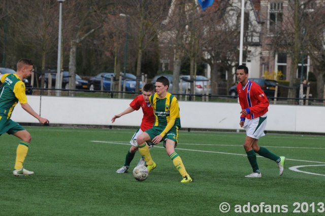 Beloftencompetitie: Verslag en foto`s ADO Den Haag - Fortuna Sittard