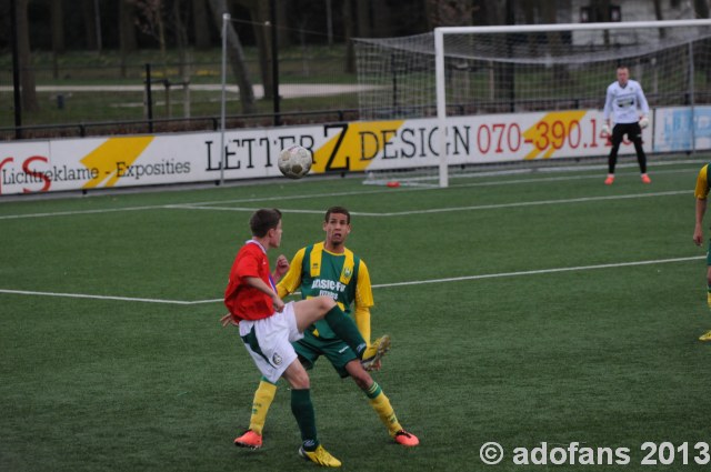 Beloftencompetitie: Verslag en foto`s ADO Den Haag - Fortuna Sittard