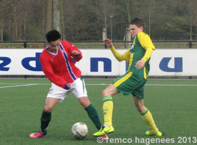 Beloftencompetitie: Verslag en foto`s ADO Den Haag - Fortuna Sittard