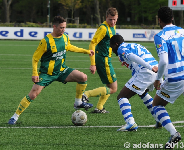 Beloftencompetitie ADO Den Haag - PEC Zwolle