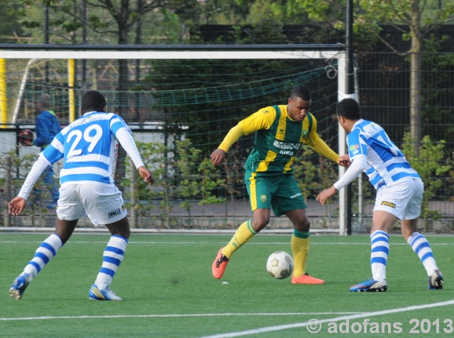 Beloftencompetitie ADO Den Haag - PEC Zwolle