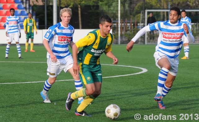 Beloftencompetitie ADO Den Haag - PEC Zwolle