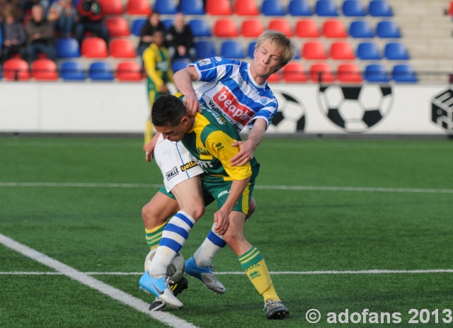 Beloftencompetitie ADO Den Haag - PEC Zwolle