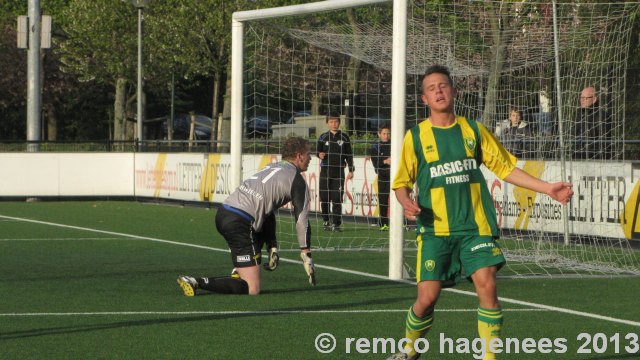 Beloftencompetitie ADO Den Haag - PEC Zwolle