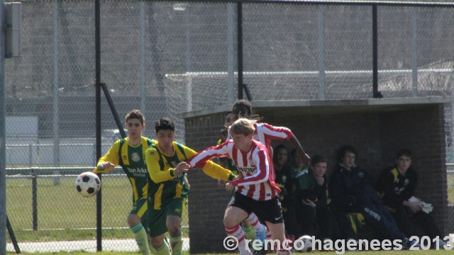 Foto's ADO Den Haag- FC Den Haag B1