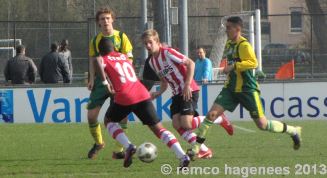 Jeugdopleiding: Fotoverslag PSV B2 - ADO Den Haag B2