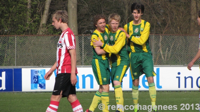 Jeugdopleiding: Fotoverslag PSV B2 - ADO Den Haag B2