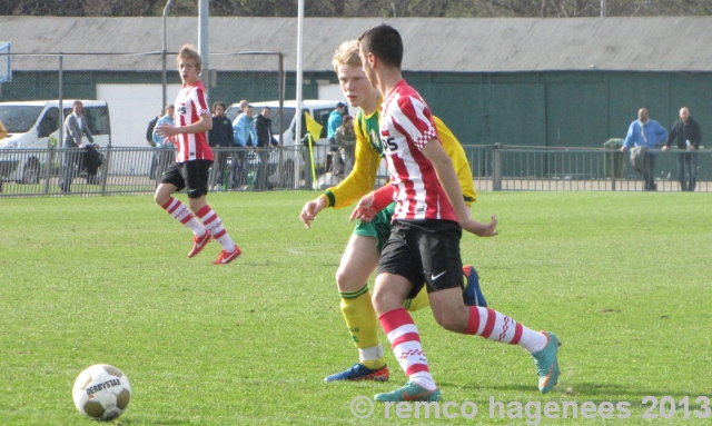 Jeugdopleiding: Fotoverslag PSV B2 - ADO Den Haag B2