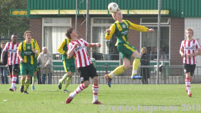 Jeugdopleiding: Fotoverslag PSV B2 - ADO Den Haag B2