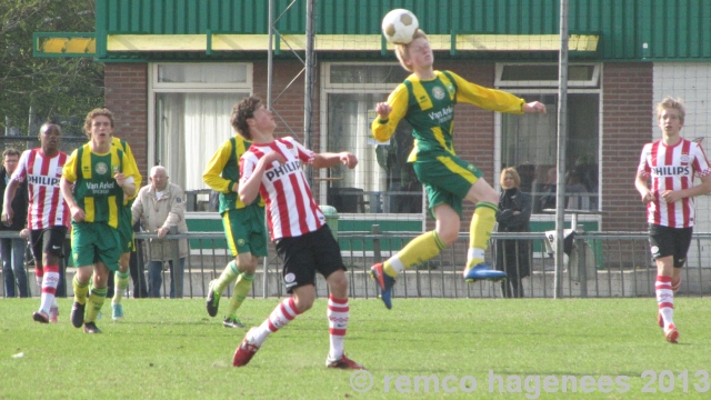 Jeugdopleiding: Fotoverslag PSV B2 - ADO Den Haag B2