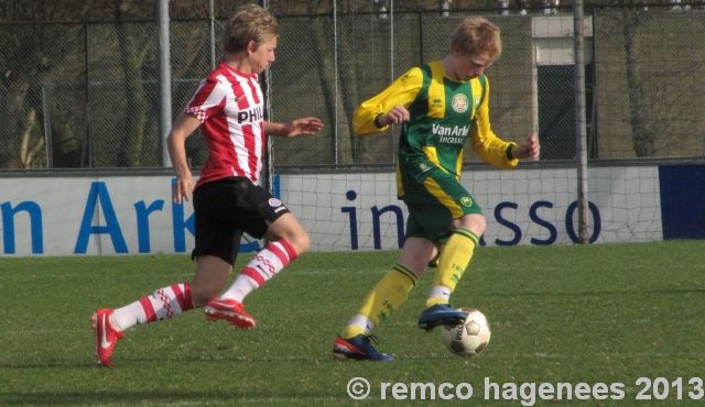 Jeugdopleiding: Fotoverslag PSV B2 - ADO Den Haag B2