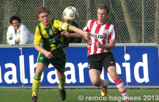 Jeugdopleiding: Fotoverslag PSV B2 - ADO Den Haag B2