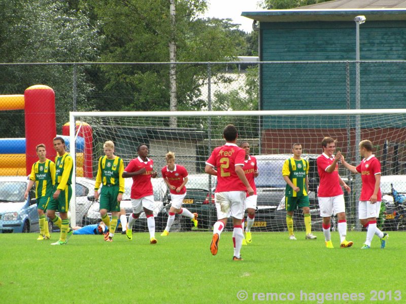 Jeugd wedstrijden ADO Den Haag