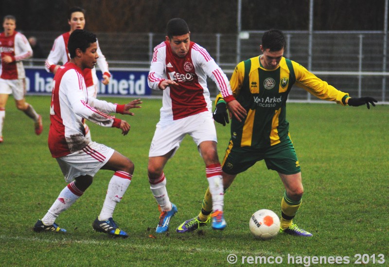 Foto's ADO Den Haag jeugdopleiding zaterdag 7 december