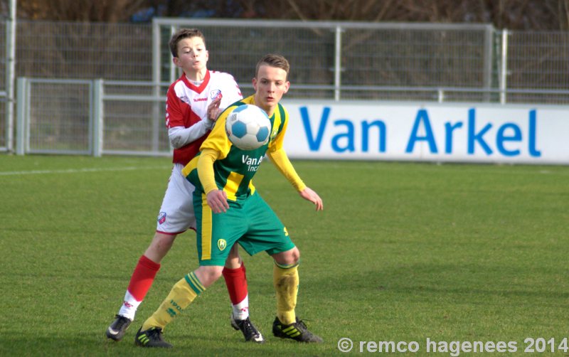 Jeugdwedstrijden ADO Den Haag 18 januari 2014