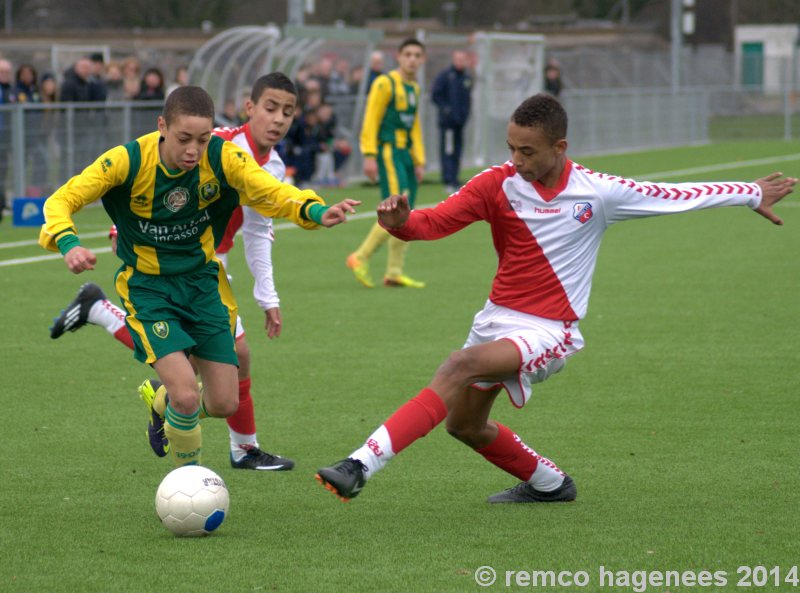 Jeugdwedstrijden ADO Den Haag 18 januari 2014