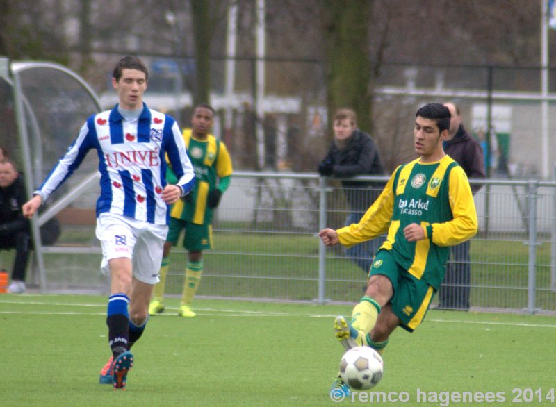 Jeugdwedstrijden ADO Den Haag 18 januari 2014