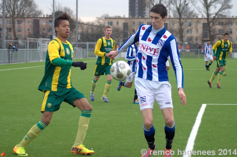 Jeugdwedstrijden ADO Den Haag 18 januari 2014