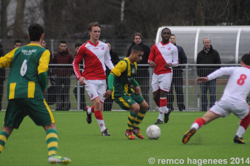 Foto wedstrijden ADO Den Haag Jeugdopleiding 1 maart 2014