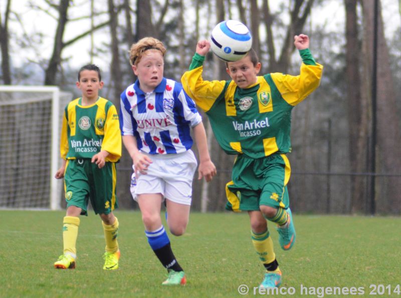 ADO Den Haag onder 11 jeugdteam 4e in zwaar bezet jeugdtoernooi