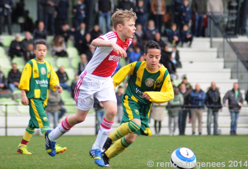 ADO Den Haag onder 11 jeugdteam 4e in zwaar bezet jeugdtoernooi