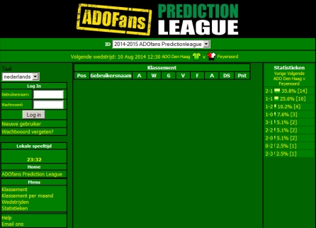 ADOfans Prediction League  2014-2015 van start