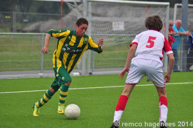 ADO Den Haag jeugdopleiding ado fc utrecht