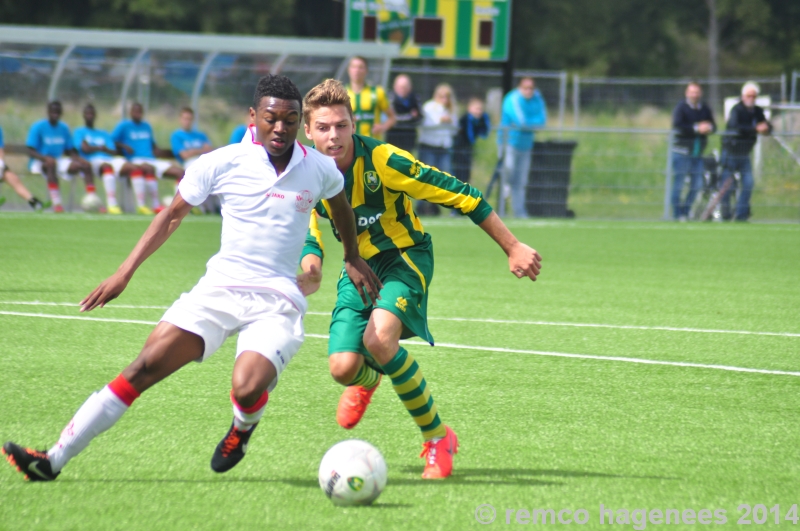 ADO Den Haag jeugdopleiding speelde tegen Feyenoord,  Willem II , Zeeburgia