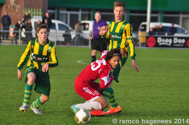 wedstrijden ADO Den Haag jeugdopleiding 8 november 2014