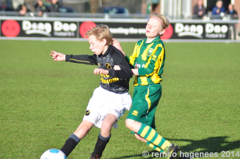 ADO Den Haag jeugdopleiding  NAC Breda FC Utrecht 