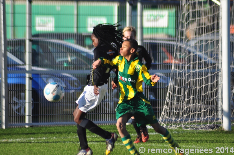 ADO Den Haag jeugdopleiding  NAC Breda FC Utrecht 