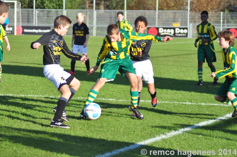 ADO Den Haag jeugdopleiding  NAC Breda FC Utrecht 